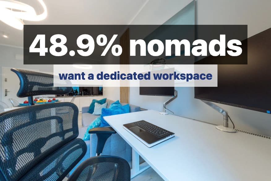 Beyond the Bed Digital Nomad Housing Habits